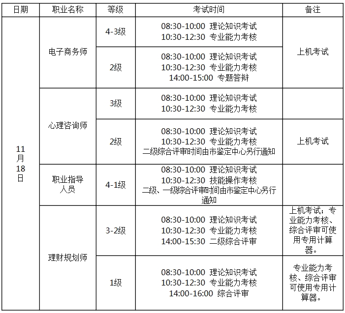2017下半年重庆市心理咨询师考试报名启动，9月1日至30日开放通道